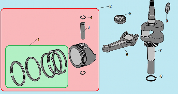 11 ПОРШЕНЬ - ЦИЛИНДР - КОЛЕНВАЛ - КОЛЬЦА Газонокосилка CHAMPION LM5347